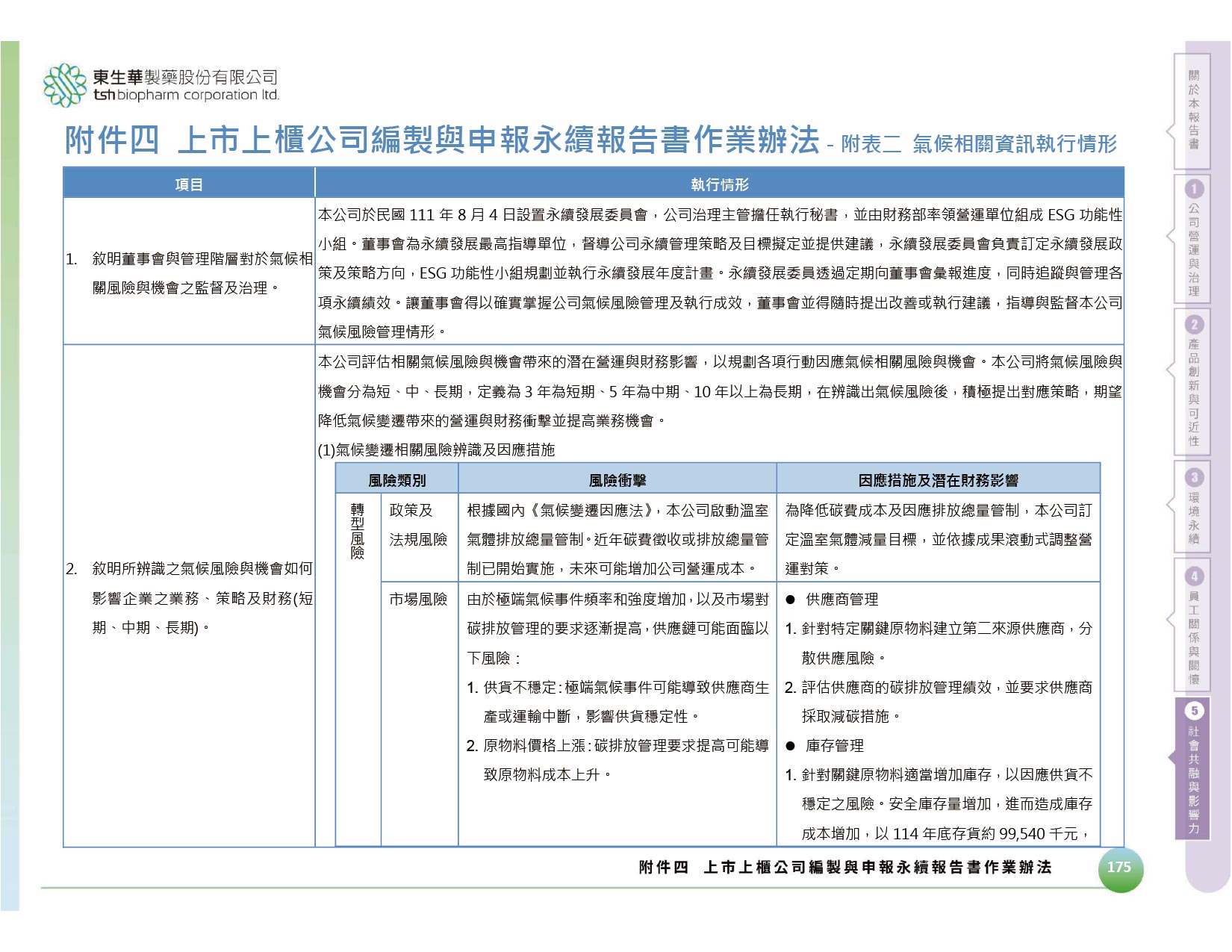 TSH 2026 sustanability report_TCFD